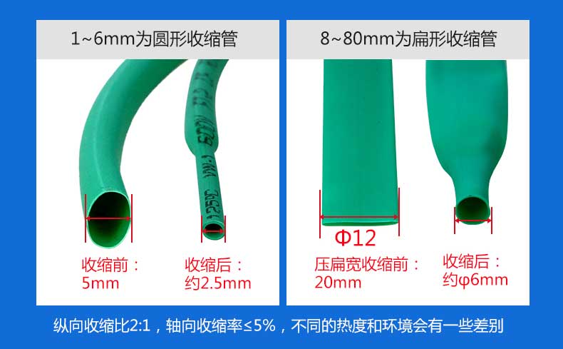 1-6mm為圓形收縮管，8-80mm為扁形收官